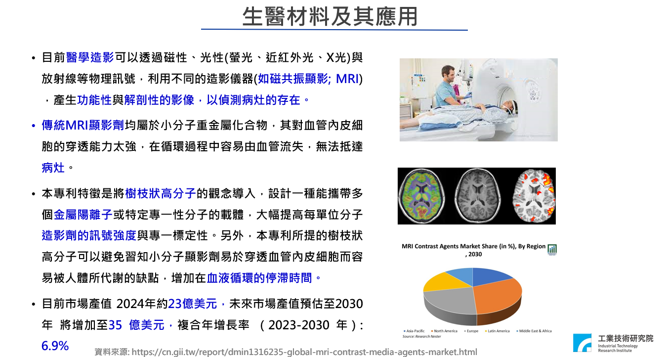 對外廣宣圖-生醫材料及其應用