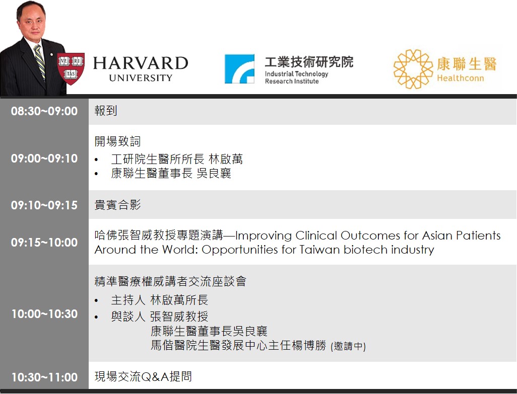 哈佛專題演講活動