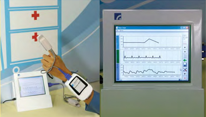 「居家睡眠檢測儀」使用簡單，只需將脈動血氧計感測器夾在手紙上超過6小時，儀器就能記錄睡眠時的狀況，隔天再將資料提供給醫院進行分析，發揮定點照護功能。