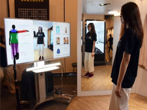 Fashion AI-時尚電商個人化風格穿搭推薦技術
