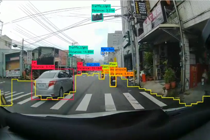 Intelligent Camera of All-In-One-Merged-Net.
