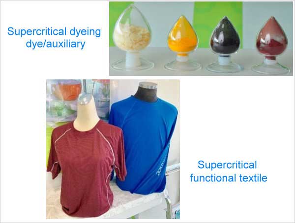 Supercritical dyeing dye/auxiliary and Supercritical functional textile.