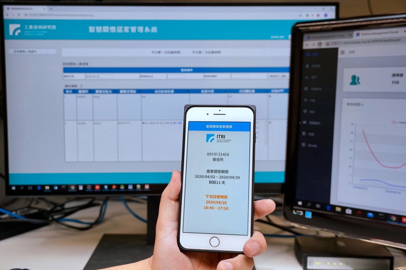 ITRI’s HoMe Care Quarantine Service Integrates ICT Technologies to Fight the Pandemic